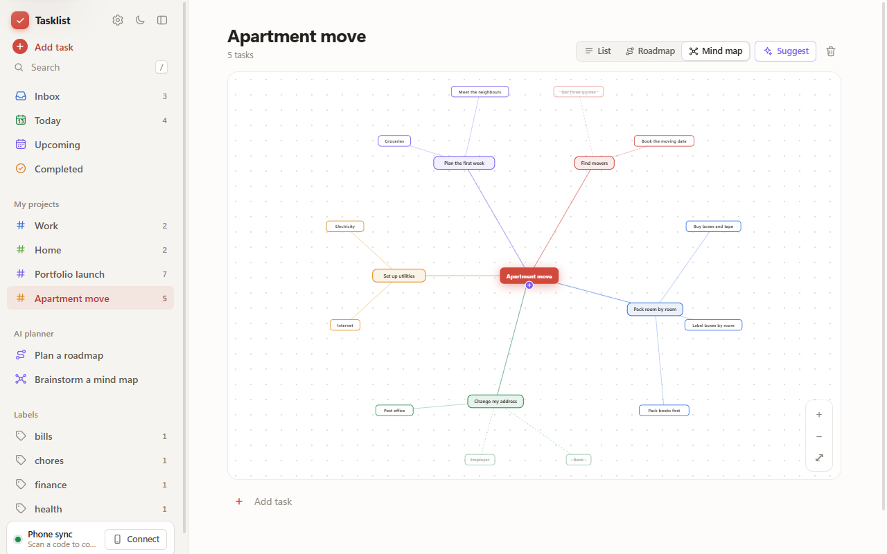 A mind map of an apartment move, with tasks branching from the project